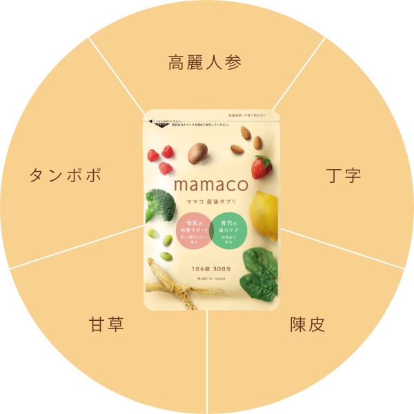 mamaco栄養素
