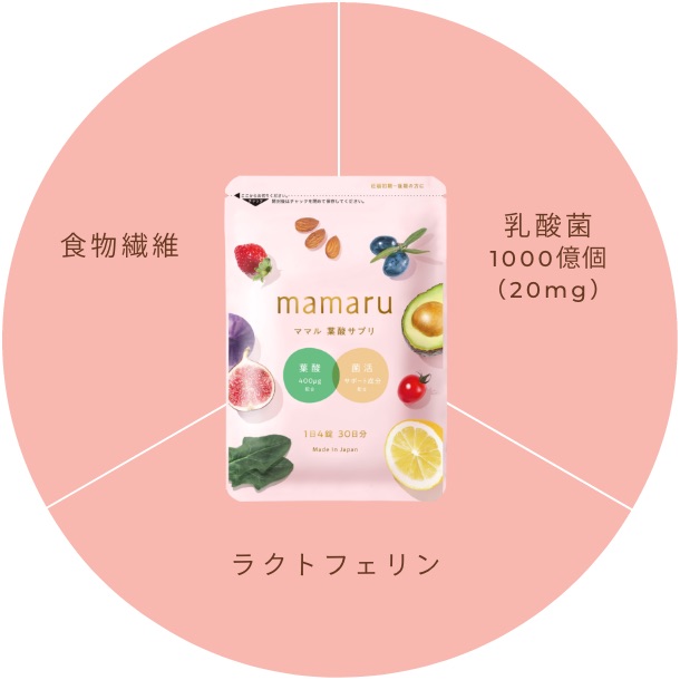 mamaru栄養素