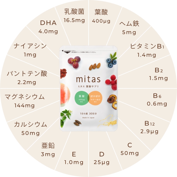 mitas 栄養素
